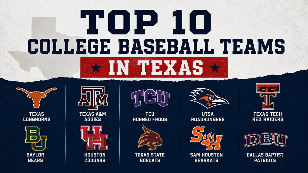 top 10 college baseball teams in Texas